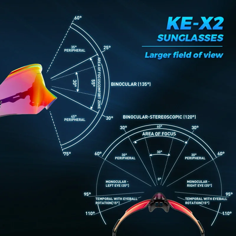 Kapvoe Cycling Sunglasses UV400 Protect Men Bike Sunglasses MTB Eyewear Outdoor Sport Goggles Bike Glasses Oculos De Ciclismo - Image 3